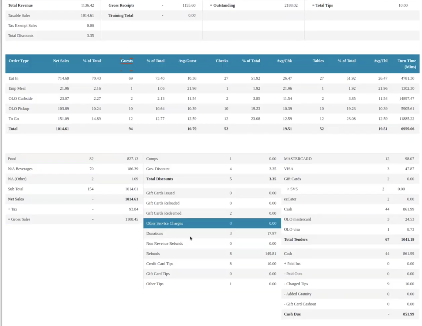 Screen Shot 2025-05-11 at 7.33.59 PM.png